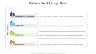 Pathway Blood Through Heart In Powerpoint And Google Slides Cpb