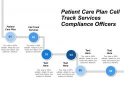 Patient care plan cell track services compliance officers