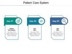 Patient care system ppt powerpoint presentation pictures slide download cpb