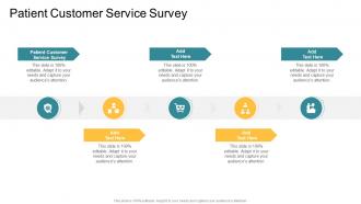 Patient Customer Service Survey In Powerpoint And Google Slides Cpb