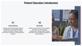 Patient Education Effective Communication Strategies In Medicine PPT Example ACP Images Template
