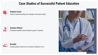 Patient Education Effective Communication Strategies In Medicine PPT Example ACP Analytical Template