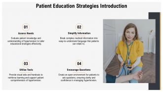 Patient Education Strategies For Hypertension Control PPT Information AT Content Ready Downloadable