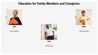 Patient Education Strategies For Hypertension Control PPT Information AT Graphical Downloadable
