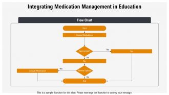 Patient Education Strategies For Hypertension Control PPT Information AT Aesthatic Downloadable