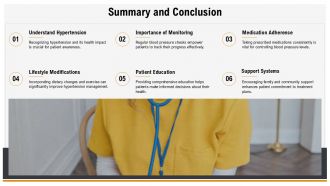Patient Education Strategies For Hypertension Control PPT Information AT Ideas Customizable