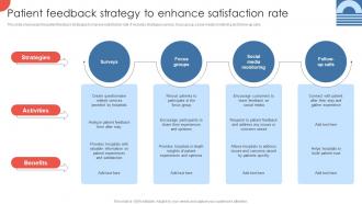 Patient Feedback Strategy To Enhance Strategies For Enhancing Hospital Strategy SS V