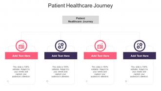 Patient Healthcare Journey In Powerpoint And Google Slides Cpb