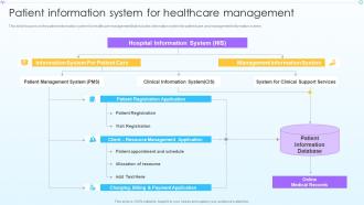 Patient Information System Advancement In Hospital Management System