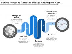 Patient response assessed mileage visit reports care coordinators