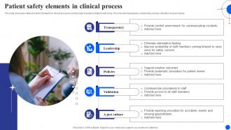 Patient Safety Elements In Clinical Process