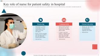 Patient Safety Powerpoint Ppt Template Bundles Pre-designed Researched