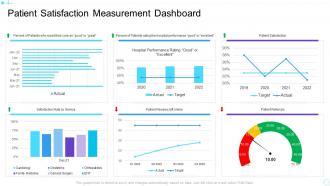 Patient satisfaction measurement dashboard service ppt show vector