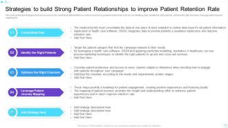 Patient satisfaction strategies to enhance brand loyalty powerpoint presentation slides
