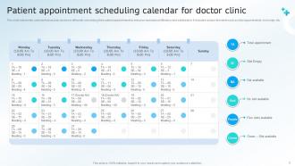 Patient Scheduling Powerpoint Ppt Template Bundles Compatible Impressive