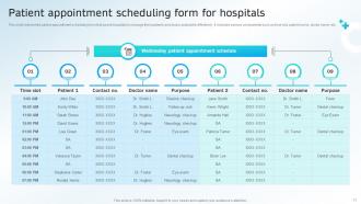 Patient Scheduling Powerpoint Ppt Template Bundles Visual Impressive