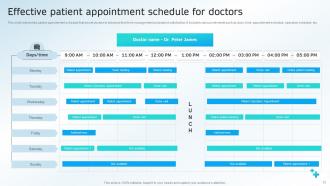 Patient Scheduling Powerpoint Ppt Template Bundles Informative Impressive
