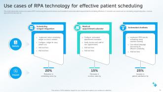 Patient Scheduling Powerpoint Ppt Template Bundles Professionally Impressive