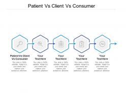 Patient vs client vs consumer ppt powerpoint presentation show guidelines cpb