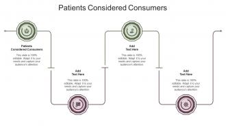 Patients Considered Consumers In Powerpoint And Google Slides Cpb