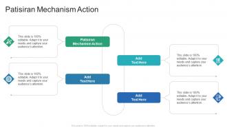 Patisiran Mechanism Action In Powerpoint And Google Slides Cpb