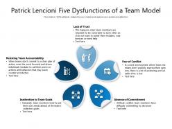 Patrick lencioni five dysfunctions of a team model