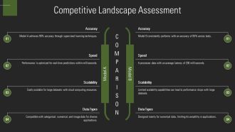 Pattern Recognition And Prediction With Machine PPT Template AT Idea Images