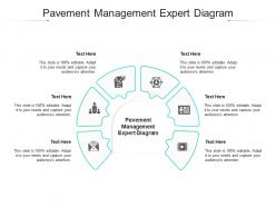 Pavement management expert diagram ppt powerpoint presentation gallery slideshow cpb