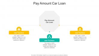 Pay Amount Car Loan In Powerpoint And Google Slides Cpb