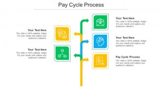 Pay Cycle Process Ppt Powerpoint Presentation Gallery Deck Cpb