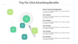 Pay per click advertising benefits ppt powerpoint presentation inspiration files cpb