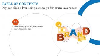 Pay Per Click Advertising Campaign For Brand Awareness Powerpoint Presentation Slides MKT CD V Compatible