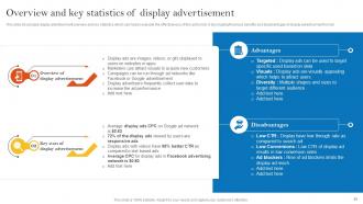 Pay Per Click Advertising Campaign For Brand Awareness Powerpoint Presentation Slides MKT CD V Engaging