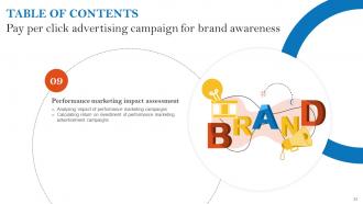 Pay Per Click Advertising Campaign For Brand Awareness Powerpoint Presentation Slides MKT CD V Analytical Template