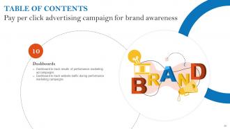 Pay Per Click Advertising Campaign For Brand Awareness Powerpoint Presentation Slides MKT CD V Attractive Template