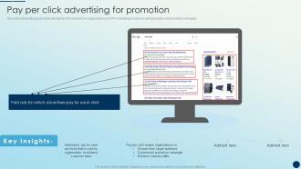 Pay Per Click Advertising For Promotion Brand Promotion Strategies