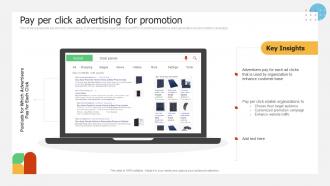 Pay Per Click Advertising For Promotion Implementing Promotion Campaign For Brand Engagement
