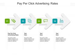 Pay per click advertising rates ppt powerpoint presentation gallery objects cpb