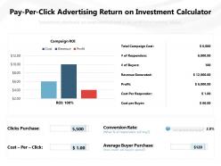 Pay per click advertising return on investment calculator