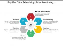 Pay per click advertising sales mentoring advertising crm
