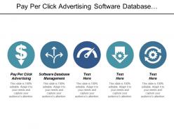 Pay per click advertising software database management store management cpb