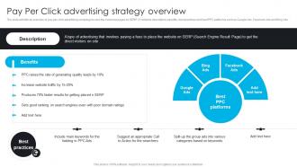 Pay Per Click Advertising Strategy Overview Comprehensive Guide To 360 Degree Marketing Strategy