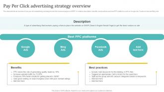Pay Per Click Advertising Strategy Overview Holistic Approach To 360 Degree Marketing