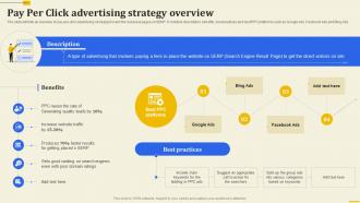 Pay Per Click Advertising Strategy Overview Implementation Of 360 Degree Marketing
