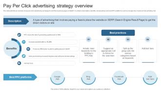 Pay Per Click Advertising Strategy Overview Maximizing ROI With A 360 Degree