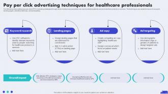 Pay Per Click Advertising Techniques For Healthcare Hospital Marketing Plan To Improve Patient Strategy SS V