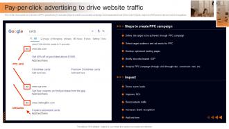 Pay Per Click Advertising To Drive Website Traffic Marketing Plan