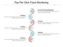 Pay per click fraud monitoring ppt powerpoint presentation portfolio show cpb