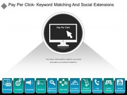 Pay per click keyword matching and social extensions