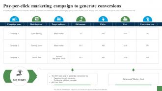 Pay Per Click Marketing Campaign To Generate Expanding Customer Base Through Market Strategy SS V